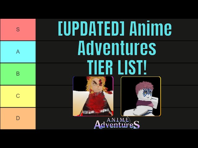 NEW Update 6.5 Anime Adventures Tier List * Who You Should