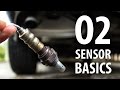 What/why/how: O2 sensor basics &amp; replacing (+ a DIY misadventure)