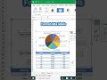 12th Pass? Learn Excel &amp; Get Job in Delhi | Free Demo Available | Excel Training Institute in Dwarka