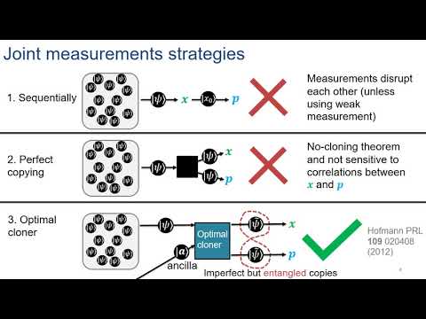 Determining Complementary Properties