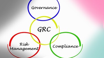 Mastering Cybersecurity Compliance: A Simplified Guide for 2023 GRC