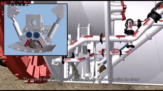 CRCHI SLURRY TBM BANGALORE