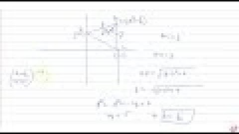 If the ends of the base of an isosceles triangle are at (2, 0) and (0, 1), and the equation of...