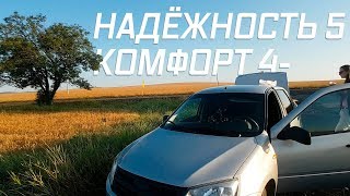 На Lada Granta в Дагестан. 
Иномарки не выдержат