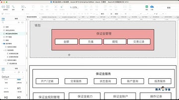 【2024年完结】 陈天宇宙L3实战营，11套原型解析，22个实战项目
