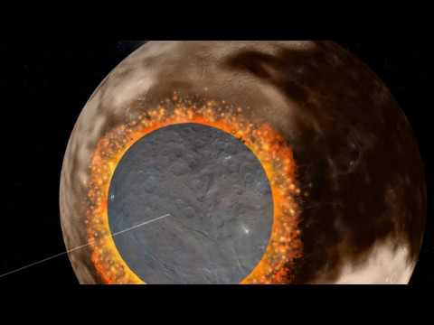 Video: Vilket är större Ceres eller Pluto?