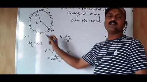 Electric potential due to charged ring and conducting sphere