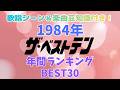 【1984年】ザ・ベストテン年間ランキングBEST30♪懐かしい歌唱シーン＆興味深い楽曲エピソード🎵
