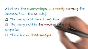 Disadvantages Quiz - Developing Android Apps