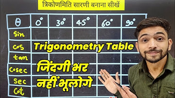 Trigonometry की टेबल बनाने की सबसे आसान विधि | Trigonometry table trick in hindi | त्रिकोणमिति सारणी