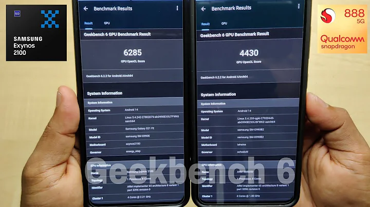 Galaxy S21Fe: CPU & GPU Test nach Android 14, One UI 6.0 Update