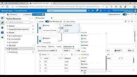 Understand about How to implement Union Transformation using Data flows in Azure Data Factory