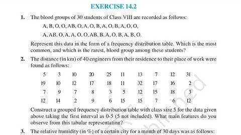 Exercise 14.2 class 9 maths