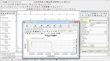 Ideal Pumps in SWMM 5 and InfoSWMM