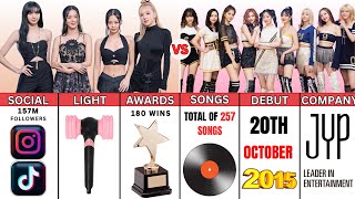 BLACKPINK vs TWICE | Side-by-Side Comparison You Must See!