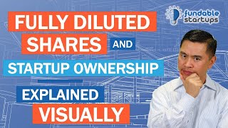Fully Diluted Shares and Startup Stock Ownership