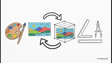 DT-NVS: Diffusion Transformers for Novel View Synthesis