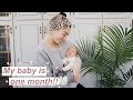 ONE MONTH POSTPARTUM UPDATE | Did the fetal surgery work?