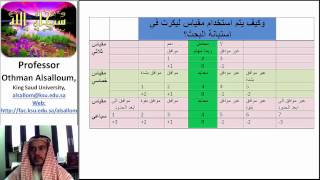 مقياس ليكرت Likert scales ، متى وكيف يتم استخدامه في استبانة البحث؟