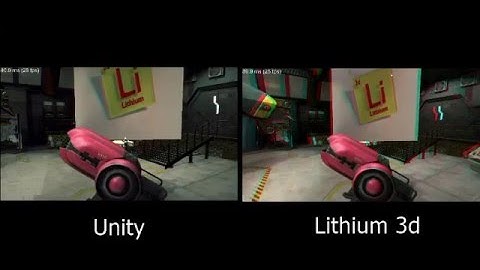 Unity Labs -  Unity vs Lithium 3d