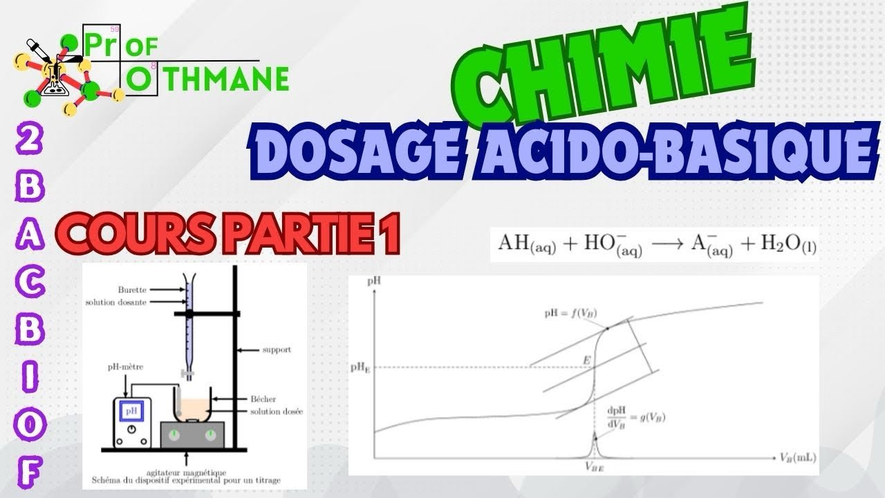 Partie 1: Dosage acido basique