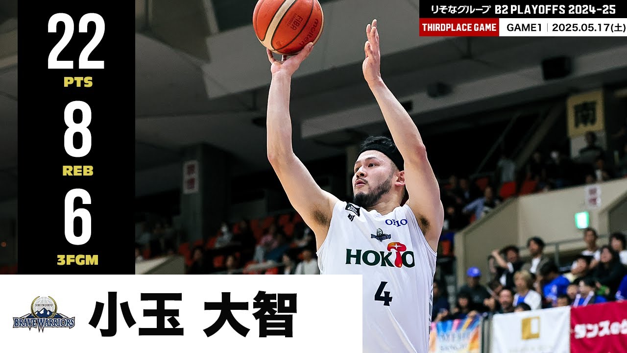 プロバスケットボール選手 2体まとめ売り GswLisObIAAeNVM.jpg:large