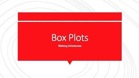 Using Box Plots to Make Inferences