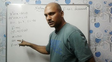 nature of roots concept from quadratic equations. two distinct roots. two same roots two imaginary .