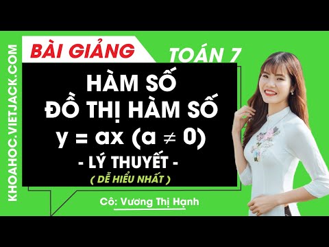 Video Hàm số - Đồ thị hàm số y = ax (a ≠ 0) - Lý thuyết -... - YouTube