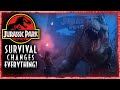 YOU DIDN&#39;T KNOW THIS ABOUT JURASSIC PARK SURVIVAL!