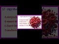 Kannada General Knowledge Test Your Brain|| Gk || #shorts #gk #trending #quiz