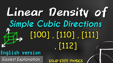 Linear density of simple cubic directions [100], [110], [111] [112] detailed. Simple Cubic