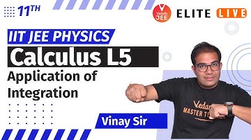 Calculus Class 11 | Lecture 5 | JEE Main | JEE Advanced | Vinay Shur Sir | Vedantu