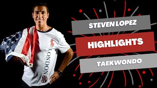 Steven Lopez Highlights 1996-2006