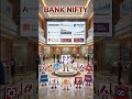 Nifty, Sensex, Bank Nifty, FinNifty, Midcap weightage stocks #stockmarket #nifty