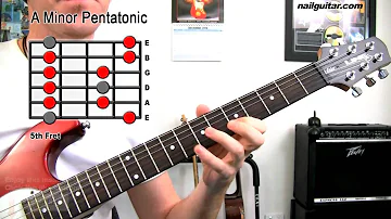 A Minor Pentatonic Scale - Guitar Tutorial Lesson (MUST learn scale for Blues, Rock & Metal)