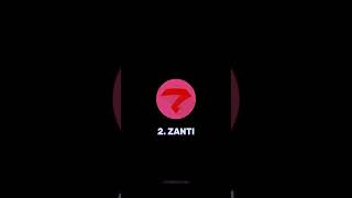 Convert your mobile into hacking machine #chatgpt #computerlanguage #programminglanguage #onthisday