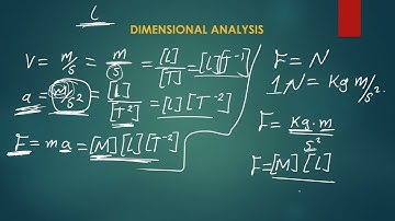 INTRODUCTION TO DIMENSIONAL ANALYSIS