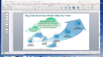 Big Data Business Model Maturity Index Part 03