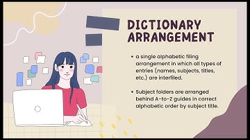 ASM 501: Chapter 4 - Records Storage & Retrieval (Individual Video Assignment)