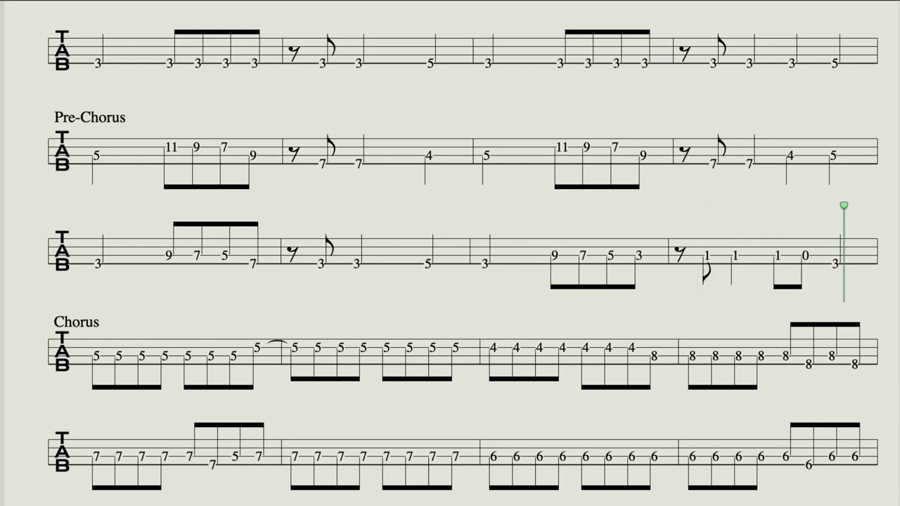Wave to Earth RIDE [BASS TAB] Chords Chordify