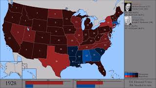 US Presidential Elections: Every Election (1788-2020)
