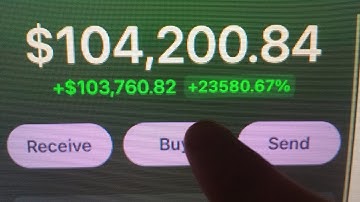How To Turn $100 Dollars Into Generational Wealth Trading Meme Coins