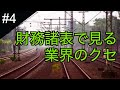 「1秒!」で財務諸表を読む方法―仕事に使える会計知識が身につく本④