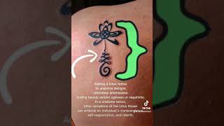 Lotus Flower , Unalome and Serch Bythol Tattoo Meaning The Deep Meaning Of Om Lotus And Yin Yang Tattoos