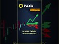 PAXG forecast consensus for April 27