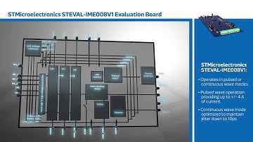 New This Week at Mouser Electronics – STMicroelectronics Evaluation Board