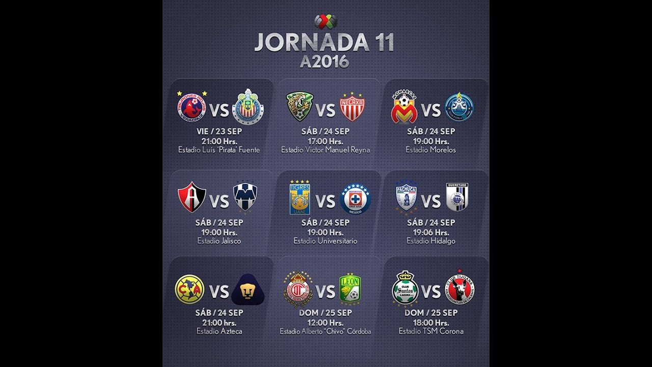 Fechas y Horarios de la JORNADA 11 LIGA MX Apertura 2016 - YouTube