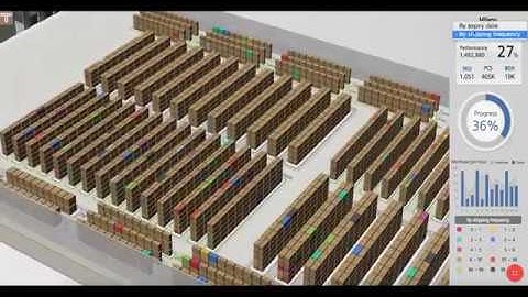 Things Board Visualizer