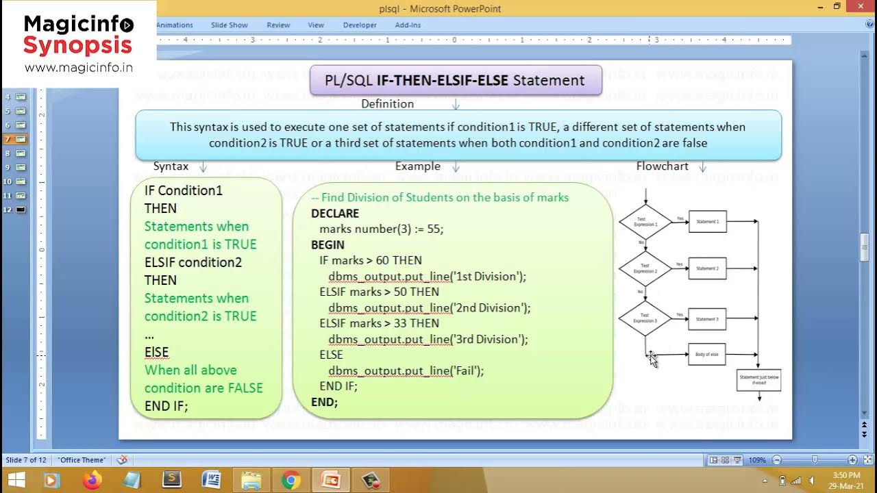 If then statements. Pl SQL if Statement. If pl SQL. MAGICINFO. Elsif.